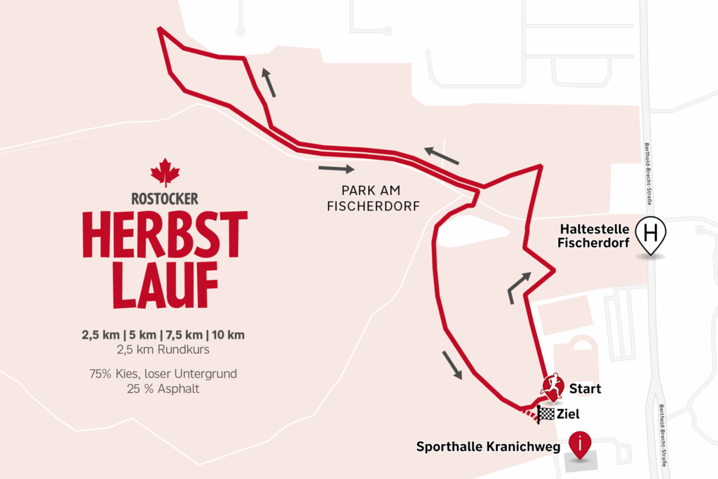 2,5 km Rundkurs